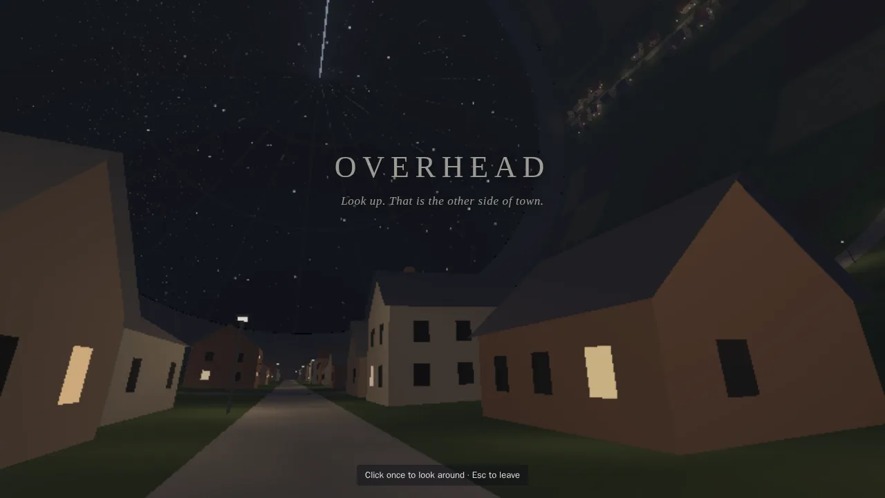 Overhead